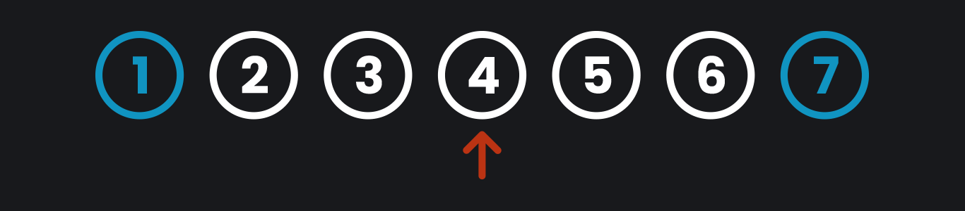 Binary Search